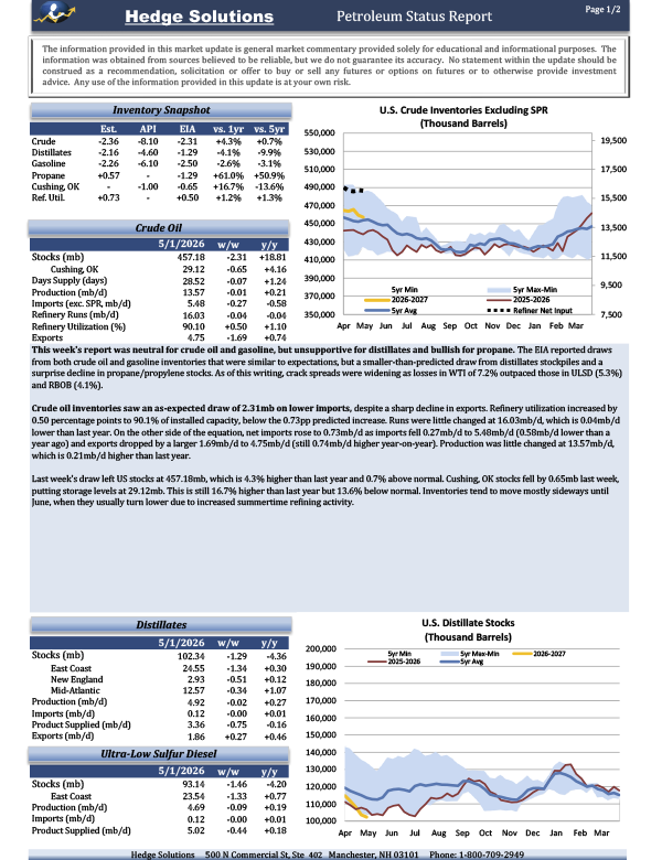 petroleum-report.png